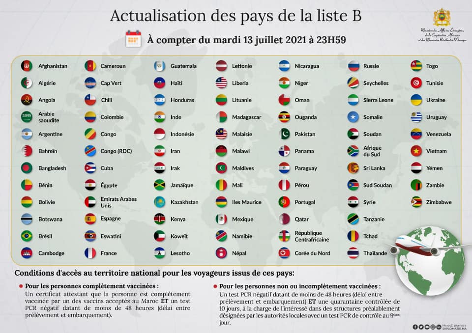 Trois nouveaux pays dans la liste B